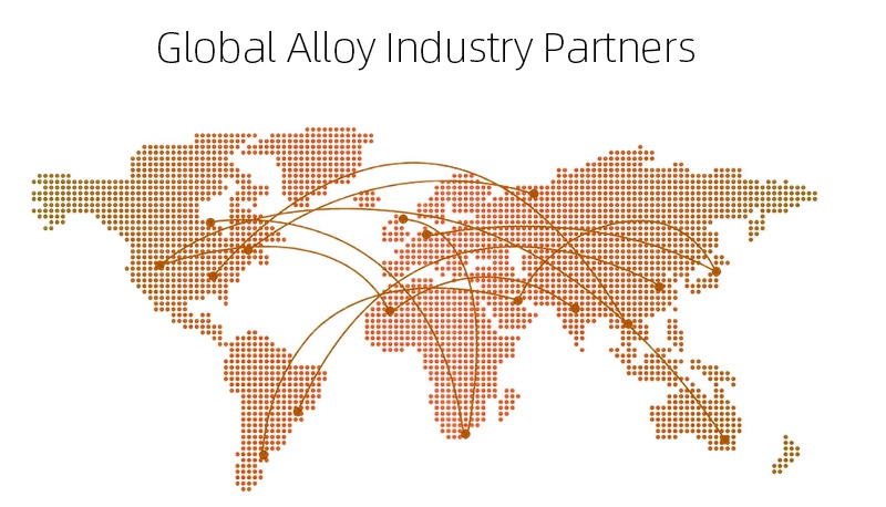 全球合金行业合作伙伴