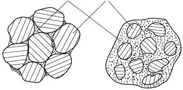 铝alloys-change-from-solid-to-liquid